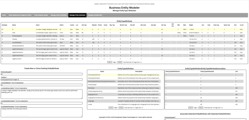 Screenshot of the AAF Data Modeler Attributes page